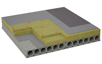 considerations of Tynreithin flat roofing insulation